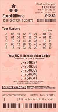 EuroMillions - News and Information