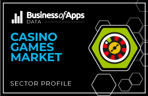 Casino Games Revenue and Usage Statistics (2023) - Business of Apps